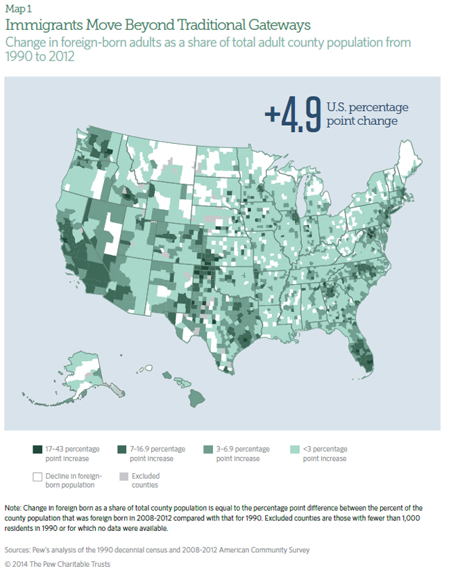 Changing Patterns in U.S. Immigration and Population