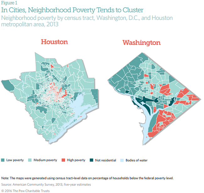 Neighborhood context is a major factor in American families' economic mobility.