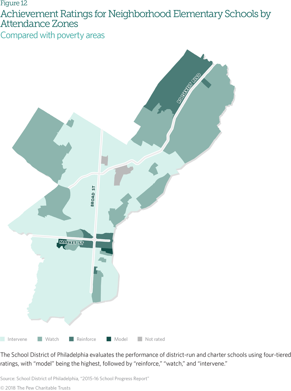 Philadelphia Crime Family Chart 2018