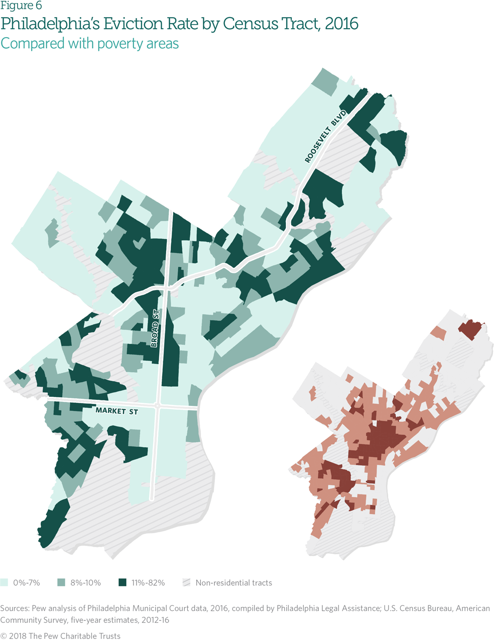 Philadelphia Crime Family Chart 2017