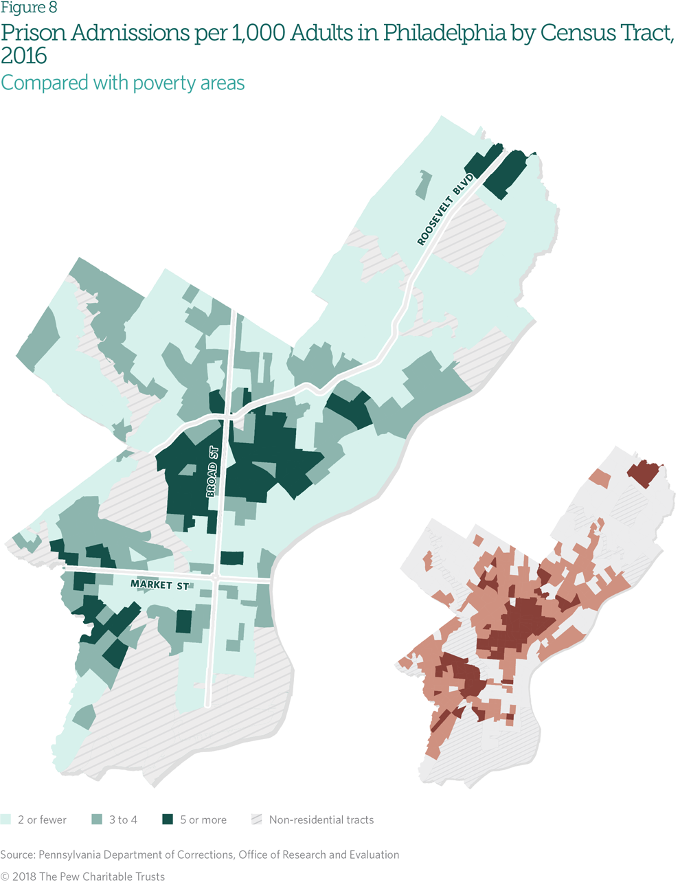 Philadelphia Crime Family Chart 2018