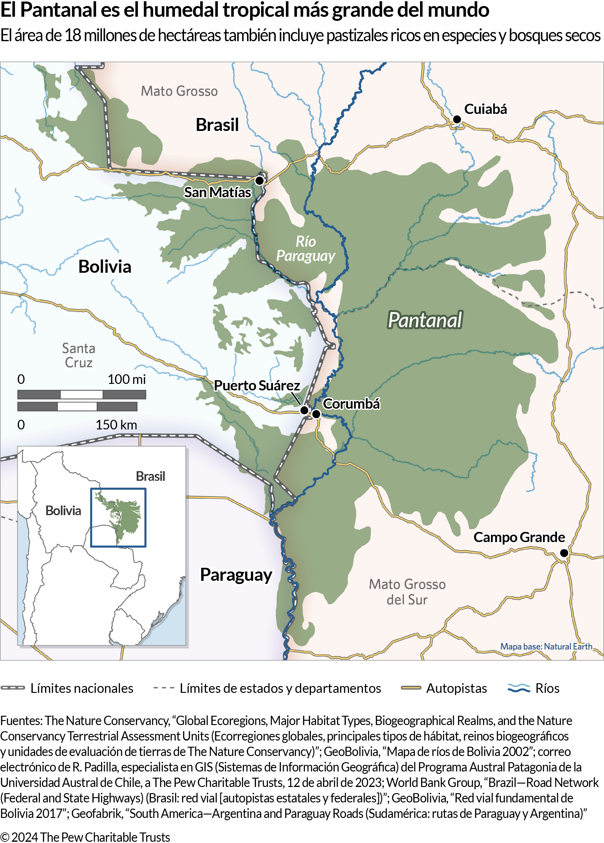 Un mapa que muestra una parte de Sudamérica donde convergen las fronteras de Bolivia, Brasil y Paraguay, incluida un área sombreada en verde oscuro denominada “Pantanal”. El mapa también identifica la ubicación de algunos ríos, autopistas, ciudades, estados y departamentos. 
