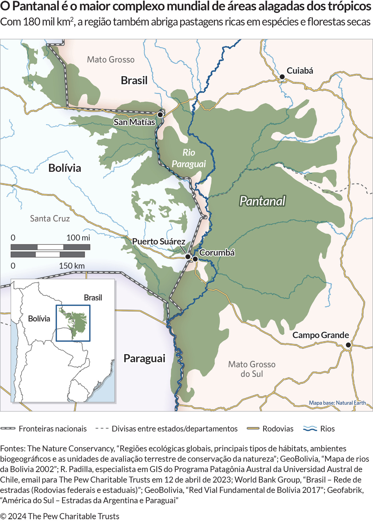 Um mapa mostra a região da América do Sul ao redor da fronteira entre Bolívia, Brasil e Paraguai, com uma área em verde-escuro denominada “Pantanal”. O mapa identifica também alguns rios, rodovias, cidades, estados e departamentos. 