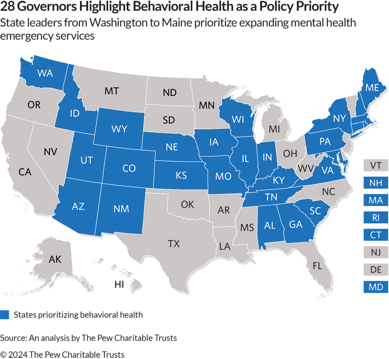 A U.S. map that highlights which states have governors who have committed to or mentioned mental health as a top policy priority for their administration for 2024. Those whose governors mentioned mental health in their State of the State addresses are shaded in blue, while the remainder are shaded in gray.