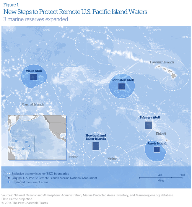 New Steps to Protect Pacific Waters