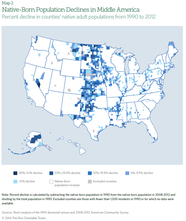 Changing Patterns in U.S. Immigration and Population