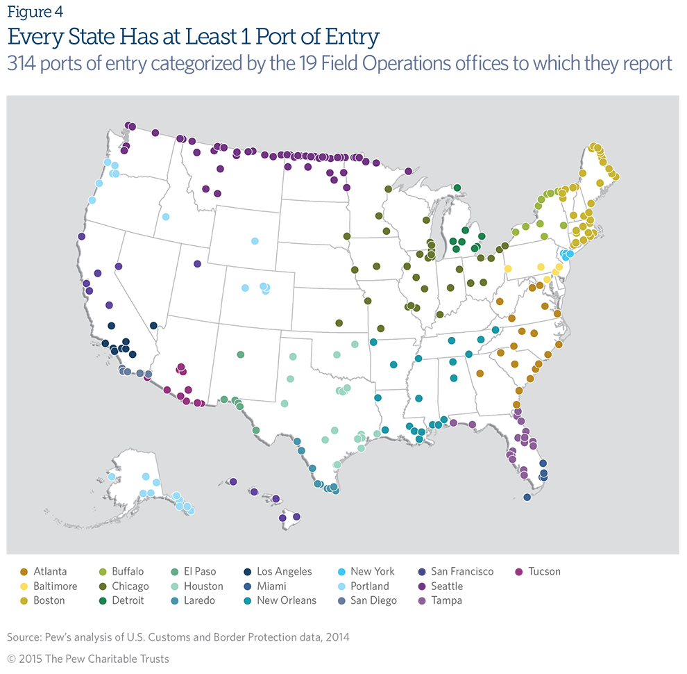 Immigration Enforcement Along U S Borders And At Ports Of