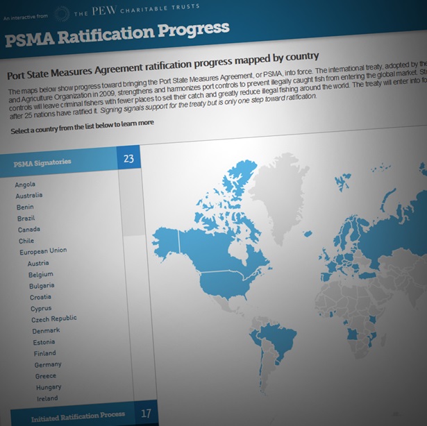 PSMA Ratification Progress