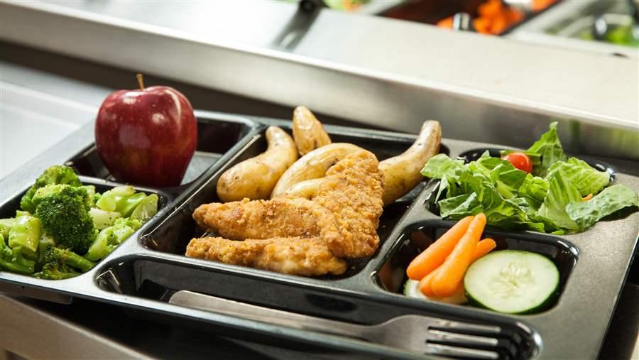 School meal programs