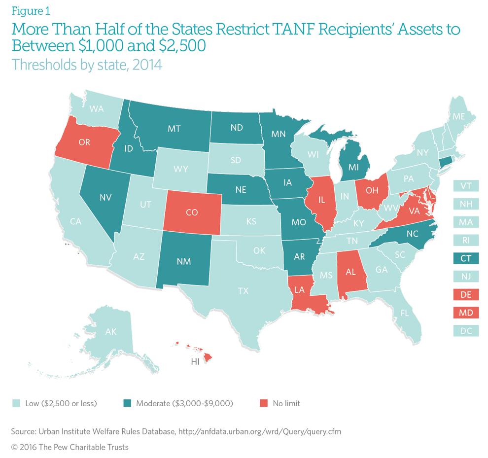 Tanf Eligibility Chart