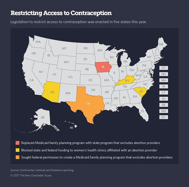 How states are fighting over women's access to health care