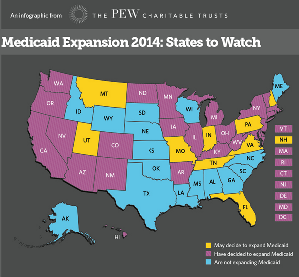 Medicaid Expansion Under ACA Likely to be Rare This Year