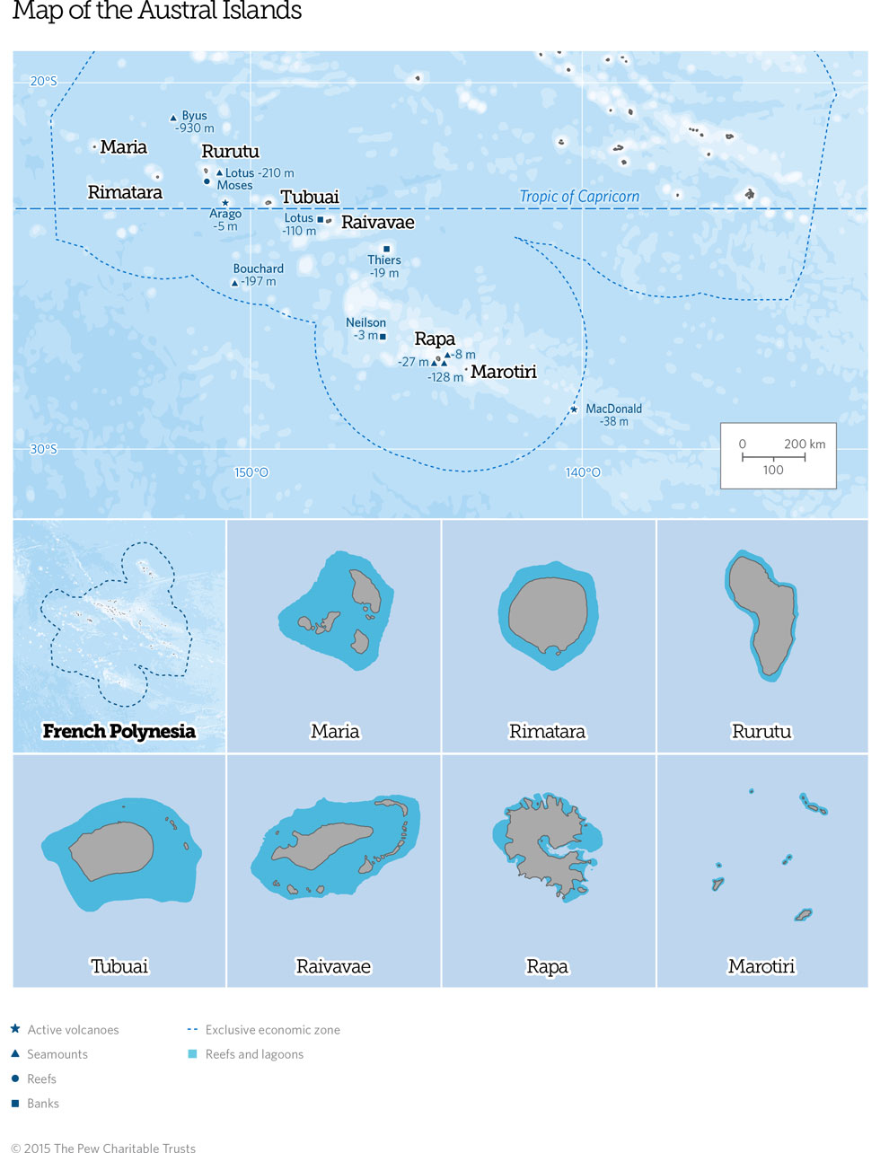 Austral Islands Map
