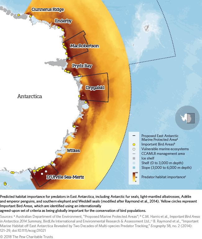 East Antarctica