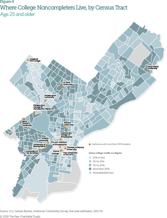 map of philadelphia colleges Who S Not Finishing College In Philadelphia The Pew Charitable map of philadelphia colleges