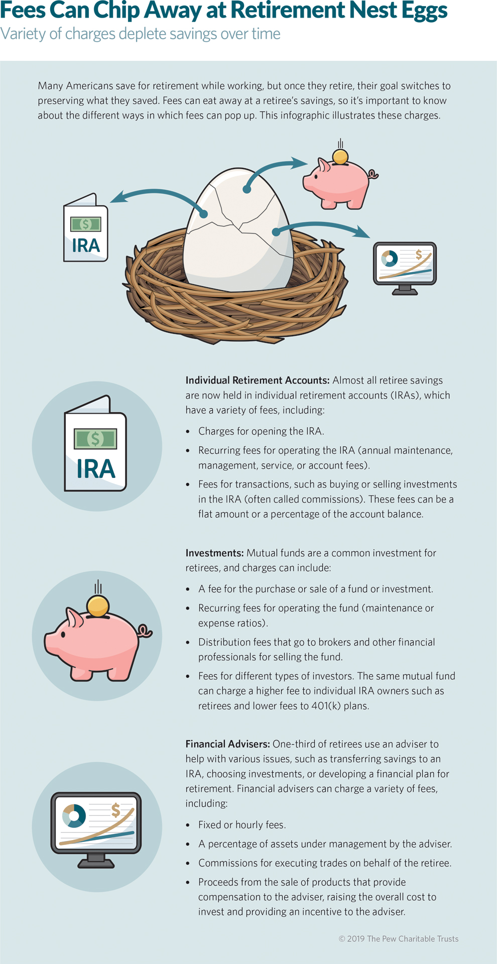 Many Americans save for retirement while working, but once they retire, their goal switches to preserving what they saved. Fees can eat away at a retiree’s savings, so it’s important to know about the different ways in which fees can pop up. This infographic illustrates these charges.