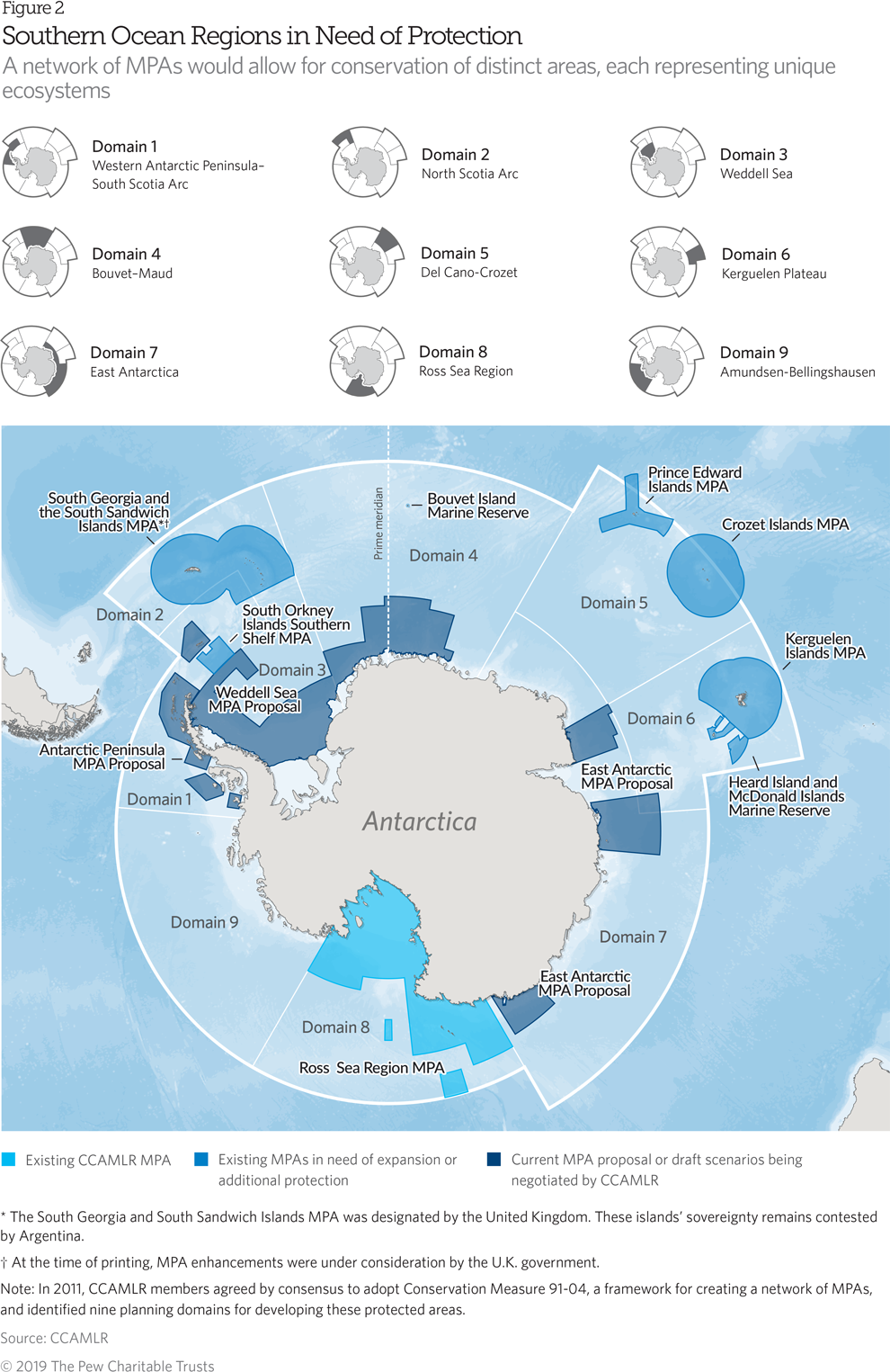 A Network of Marine Protected Areas in the Southern Ocean | The Pew ...