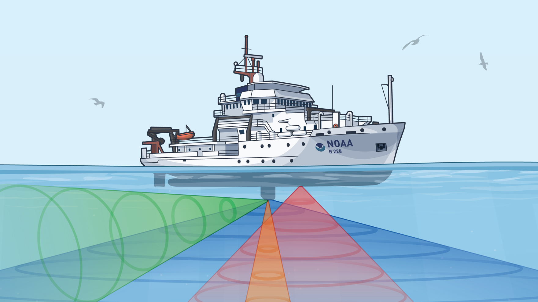 Advanced Sonar Technology Helps NOAA Count Anchovy The Pew Charitable Trusts