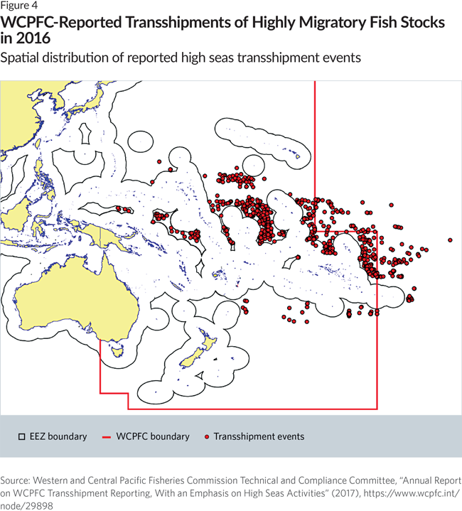 Transshipment in the Western and Central Pacific