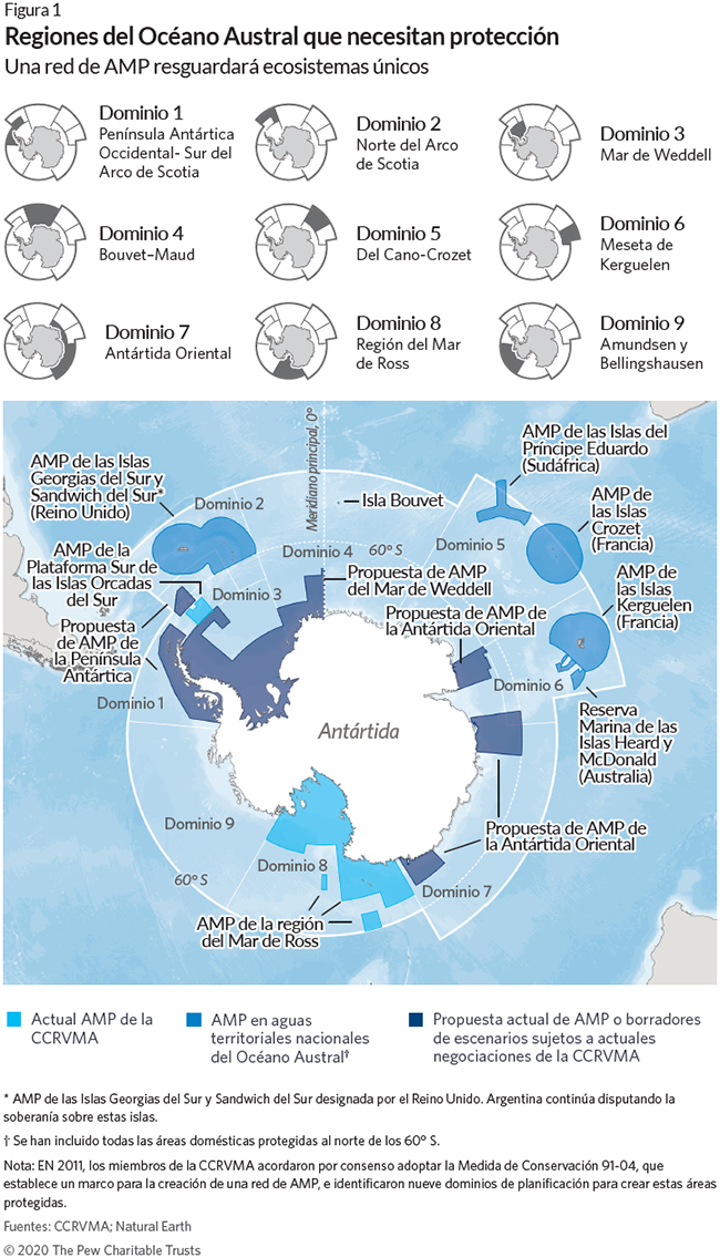 Propuesta de Área Marina Protegida en la Antártida Oriental | The Pew ...