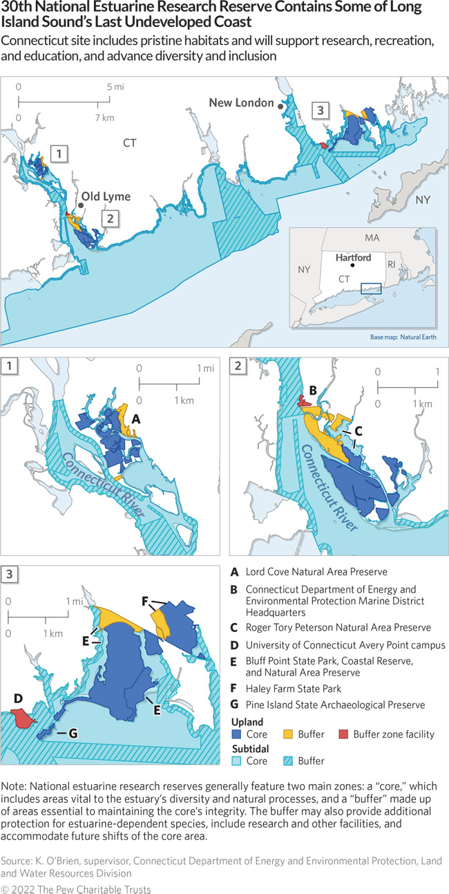 30th National Estuarine Research Reserve Contains Some of Long Island Sound’s Last Undeveloped Coast: Connecticut site includes pristine habitats and will support research, recreation, and education and advance diversity and inclusion