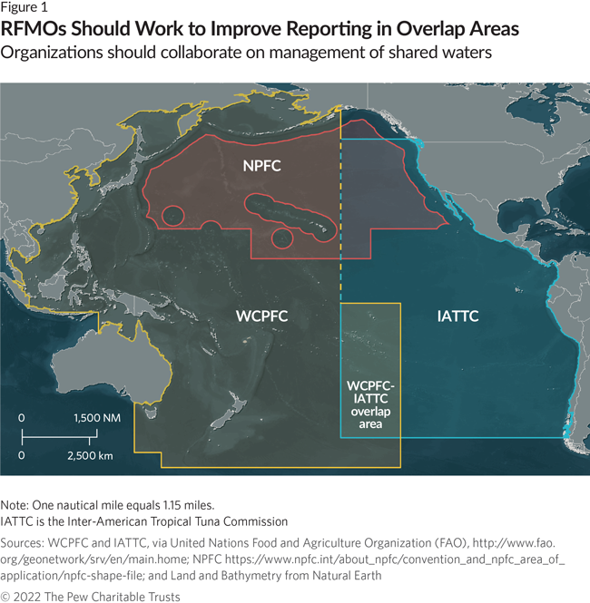 north-pacific-fisheries-commission---figure1_650_2022.png