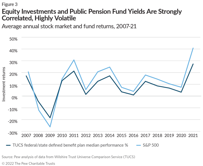 Public Goods Receives Strategic Significant Investment From L Catterton's  Growth Fund