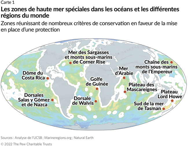 Les zones de haute mer spéciales dans les océans et les différentes régions du monde