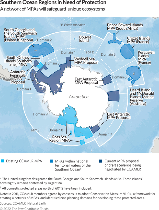 Southern Ocean Regions in Need of Protection