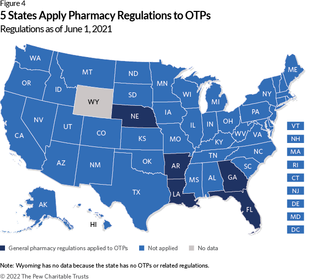 Overview of Opioid Treatment Program Regulations by State | The 