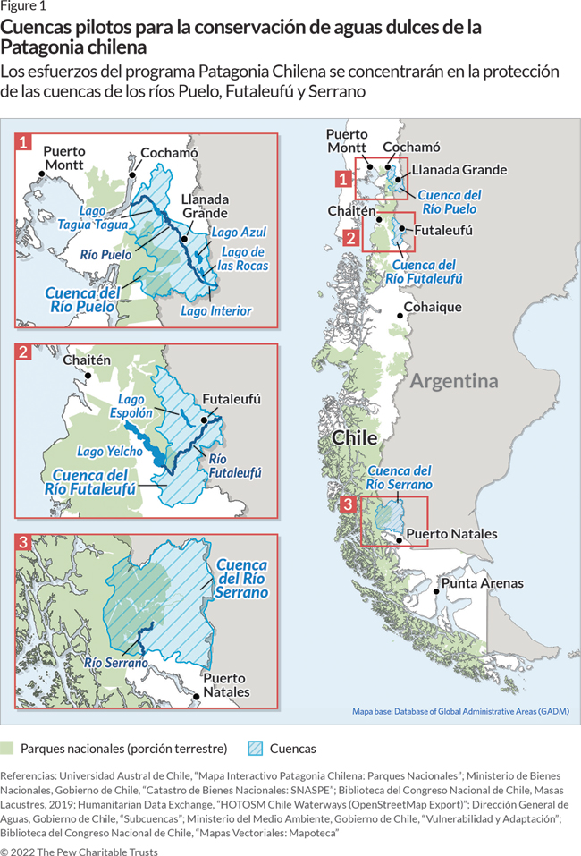 Cuencas pilotos para la conservación de aguas dulces de la Patagonia chilena