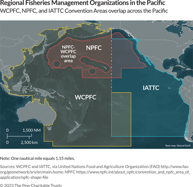 North Pacific Fishery Managers Must Improve Oversight of Transshipment 