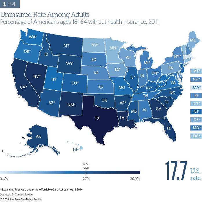 Uninsured Rate Among Adults - Percentage of Americans ages 18–64 without health insurance, 2011