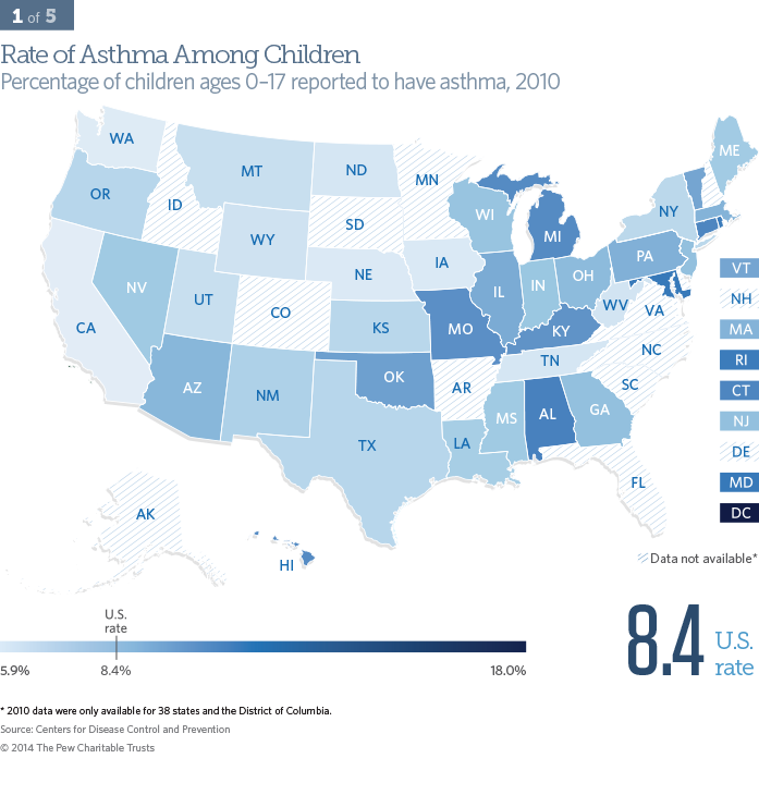 Life Expectancy at Birth, 2009