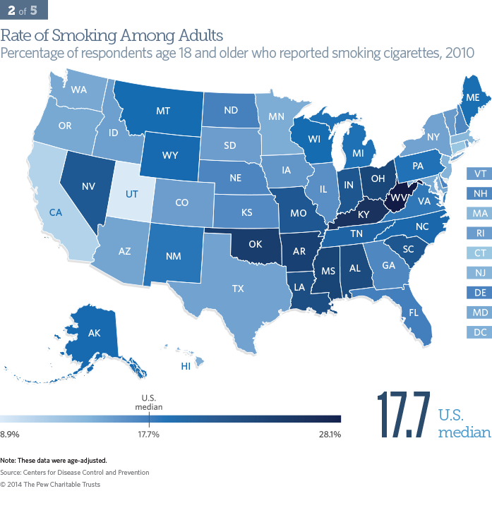 Rate of Infant Mortality - Number of infants who died in their first year per 1,000 live births, 2010