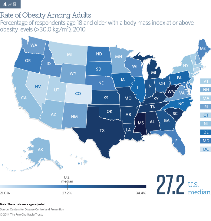 Life Expectancy at Birth, 2009