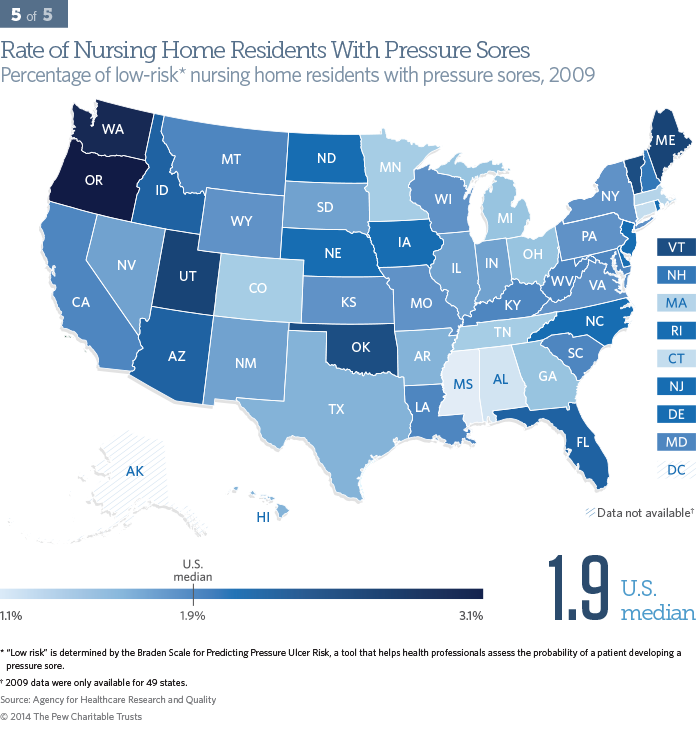 Rate of Infant Mortality - Number of infants who died in their first year per 1,000 live births, 2010