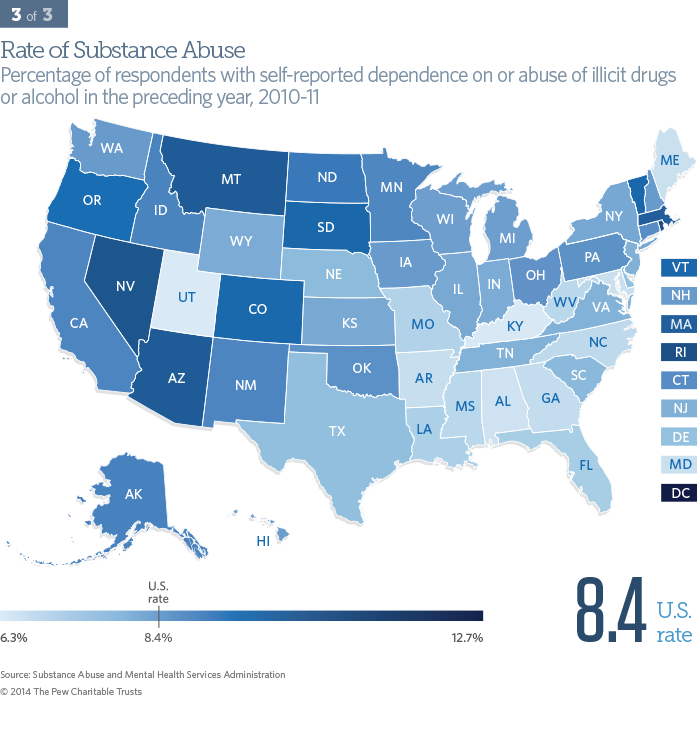 Rate of Substance Abuse - Percentage of respondents with self-reported dependence on or abuse of illicit drugs or alcohol in the preceding year, 2010-11