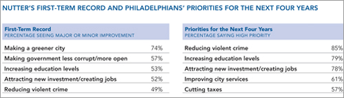 Pew_PRI_Jan2012_FIG2.jpg