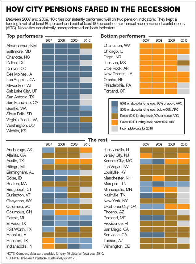 CITY_pen_fig4_new CITY_pen_fig4_new