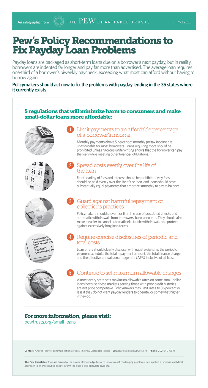 DOLLAR_recommendations_Infographic_final