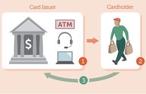 pre-paid-inset pre-paid-inset