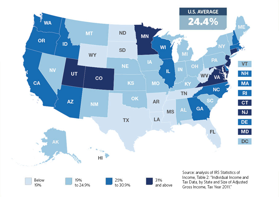 MID-Claim-Rates-2011