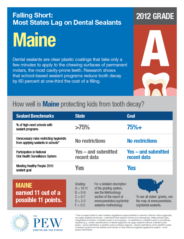 Dental_sealants_factsheet_ME