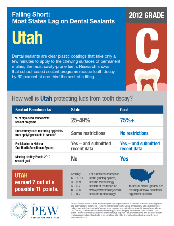 Dental_sealants_factsheet_UT