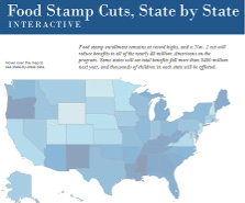 Interactive:Food Stamp Cuts, State by State