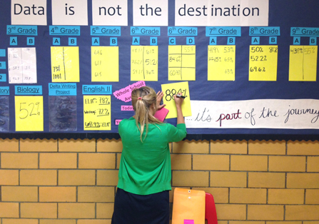 A teacher updates the data tracking wall at O.M. McNair Upper Elementary School in Belzoni, Miss.