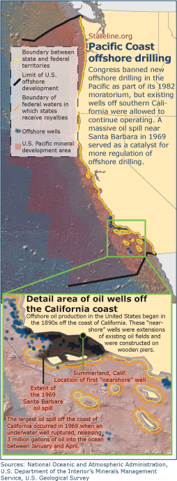 Congress banned new offshore drilling in the Pacific as part of its 1982 moratorium, but existing wells off southern California were allowed to continue operating. A massive oil spill near Santa Barbara in 1969 served as a catalyst for more regulation of offshore drilling.