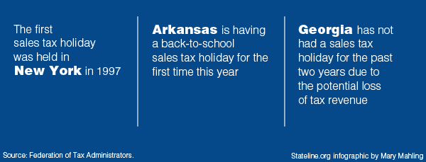 facts about sales tax holidays