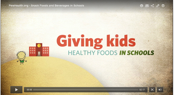 Video: Giving Kids Healthy Foods in Schools
